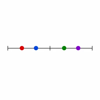 Number line divided into sixths with points marked at the first, second, fourth, and fifth ticks.