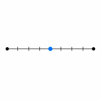 Number line divided into eight equal parts with the fifth tick after the left endpoint highlighted.