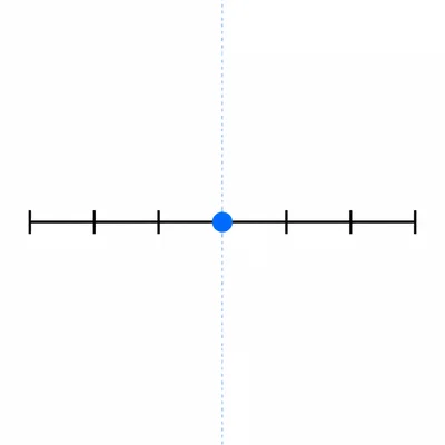 Number line divided into six equal parts with the halfway point highlighted.