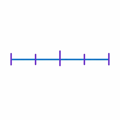 Number line from zero to two divided into half-unit intervals.