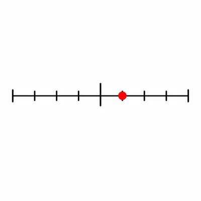 Number line from zero to two divided into quarters with a point one quarter past the midpoint highlighted.