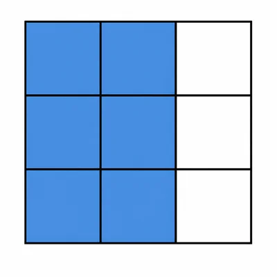 A three by three grid with six squares shaded, showing two full columns shaded.