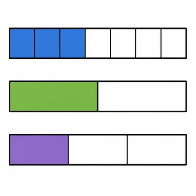 Three equal fraction bars showing three eighths, one half, and one fourth shaded.
