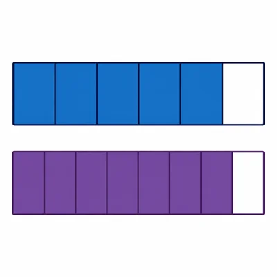 Two equal fraction bars: the top has five of six parts shaded, and the bottom has seven of eight parts shaded.