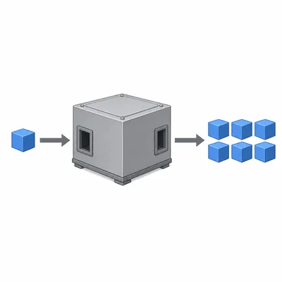 A function machine with one input cube and six output cubes.