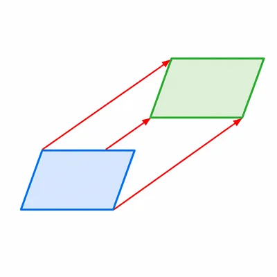A shape shifts the same distance and direction without turning or flipping.