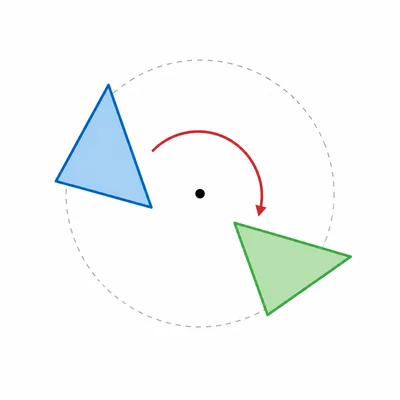 A triangle turns around a fixed point.