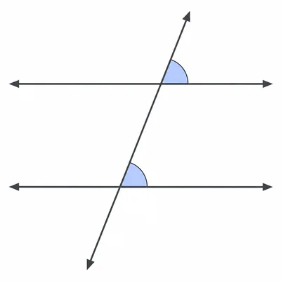 Parallel lines cut by a transversal with corresponding angles highlighted.