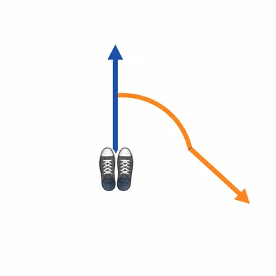 A clockwise turn shown with two curved arrow segments from an initial direction to a final direction.