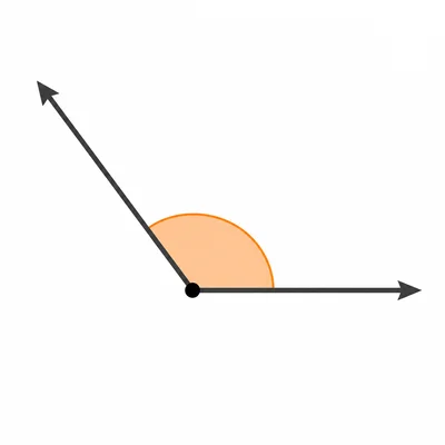 An obtuse angle shown with two rays and a highlighted arc.