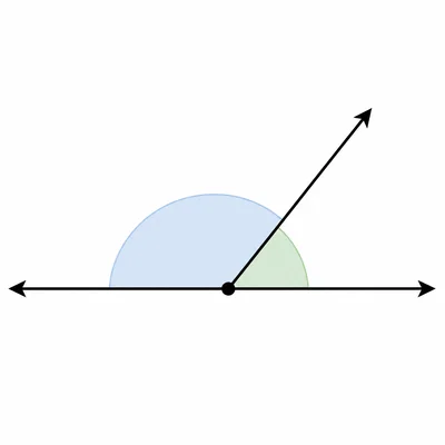 A straight angle split into two supplementary angles.