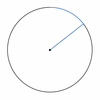 Circle diagram showing a highlighted radius and circumference arc.