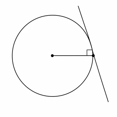 Radius drawn to a tangent point, perpendicular to the tangent line.