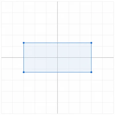 An axis-aligned rectangle on an unlabeled coordinate grid.
