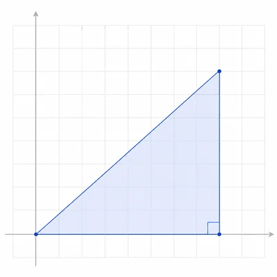 A right triangle on an unlabeled coordinate grid with horizontal and vertical legs.