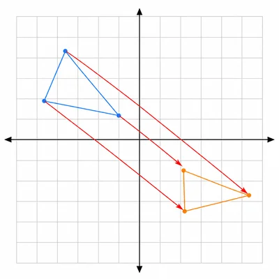 Shape translated to the right and downward on an unlabeled coordinate grid.