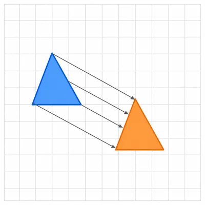 A figure sliding right and down to a congruent position.