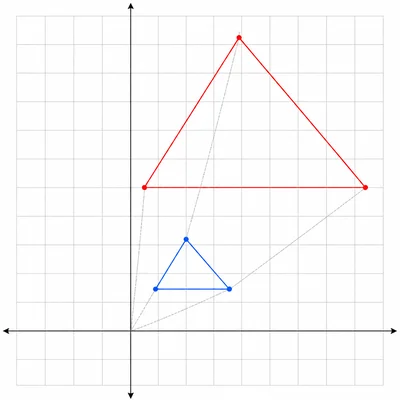 A triangle enlarged by dilation from the origin with rays showing corresponding vertices.