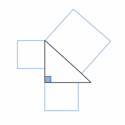 A right triangle with squares on its sides showing the Pythagorean relationship.