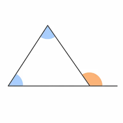 A triangle with an exterior angle and two remote interior angles highlighted.