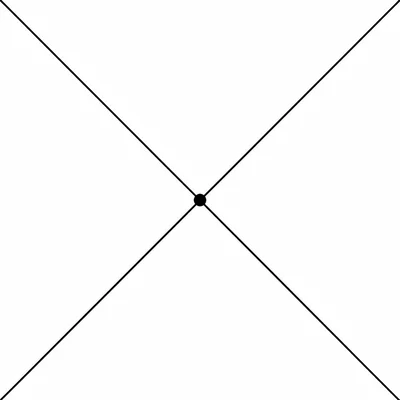 Unlabeled graph of two lines crossing at a marked point.