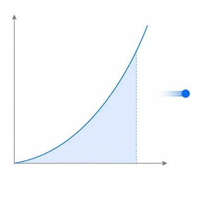 Quadratic velocity-time graph with shaded area under the curve and a small moving particle icon.
