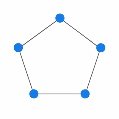 An unlabeled graph with five nodes and five edges.