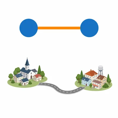 Two points connected by a line, with two towns connected by a road as an example.