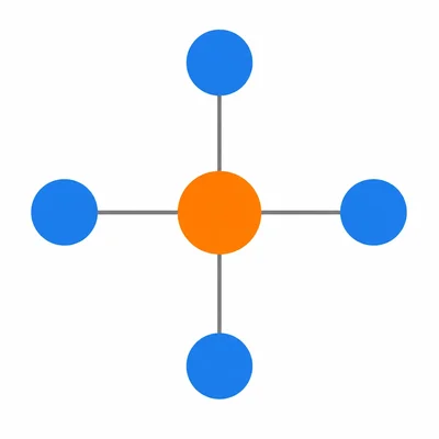 A central node connected to four surrounding nodes.