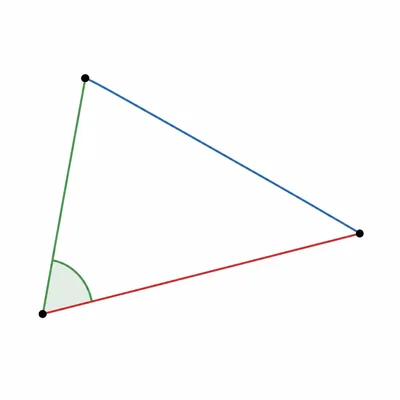 Triangle showing two sides with their included angle and the opposite side highlighted.