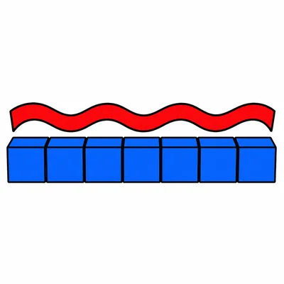 A ribbon lined up from the first to the seventh cube.