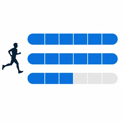 Path strips showing two full distances and half of another distance shaded.