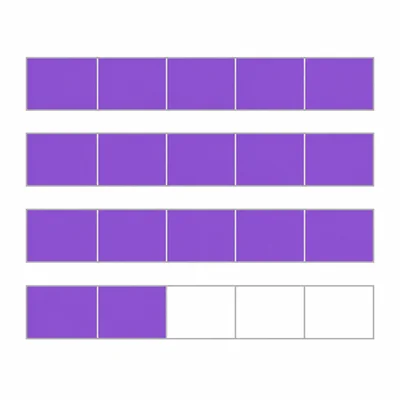 Fraction bars showing three wholes and two fifths shaded.