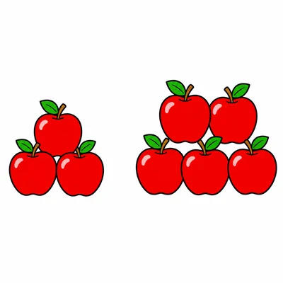Two groups of apples, one with 3 apples and one with 5 apples.