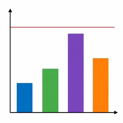 Bar graph with four bars and a horizontal goal line above them.
