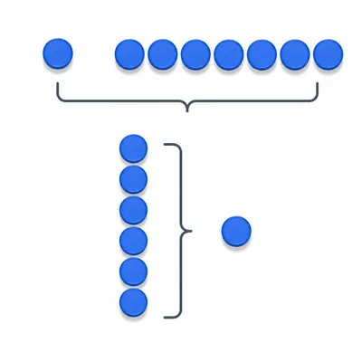 Counters showing a number with only two factor arrangements, modeling a prime number.
