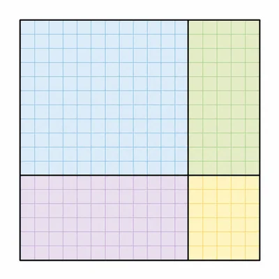 A four-part rectangular area model divided into sections for partial products.