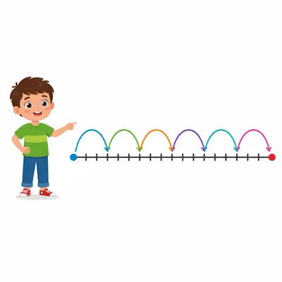 Child beside a number line with 6 jumps of 3 spaces.