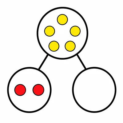 Number bond with five dots as the whole, two dots in one part, and one empty part.