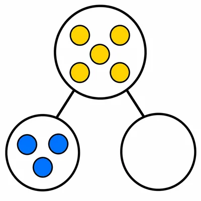 Number bond with five dots as the whole, three dots in one part, and one empty part.