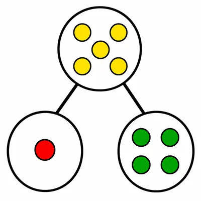 Number bond showing five dots split into one dot and four dots.