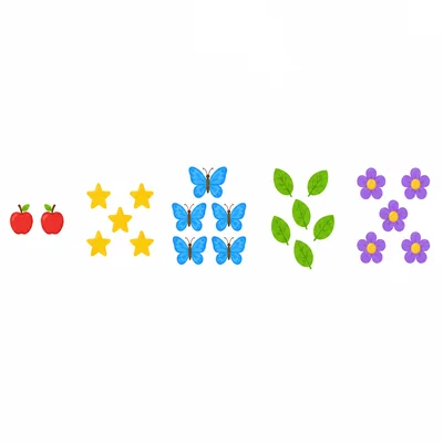 A group of two objects followed by added groups of five objects.