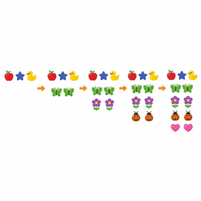 A group of three objects followed by added pairs of objects.