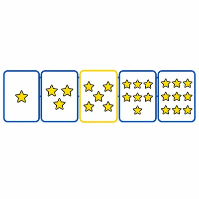 Five boxes of stars increasing by odd counts, with the third box highlighted.
