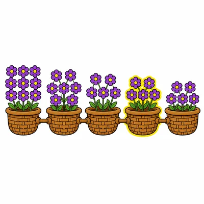 Five baskets of flowers decreasing by one, with the fourth basket highlighted.