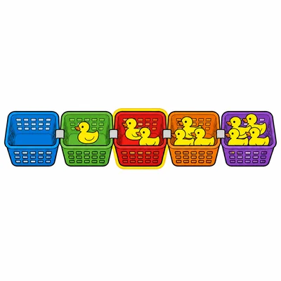Five baskets showing zero to four duck toys, with the third basket highlighted.