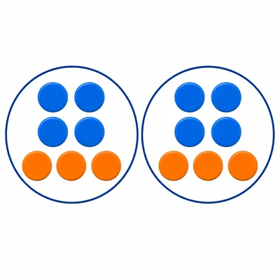 Two groups, each containing 4 blue counters and 3 orange counters.