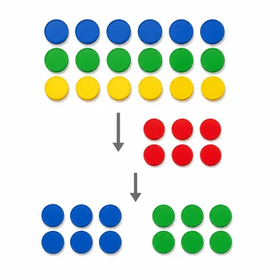 Eighteen counters with six removed, then the remaining counters split into two groups.