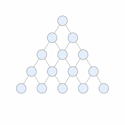 Blank six-row triangular array representing Pascal's Triangle structure.