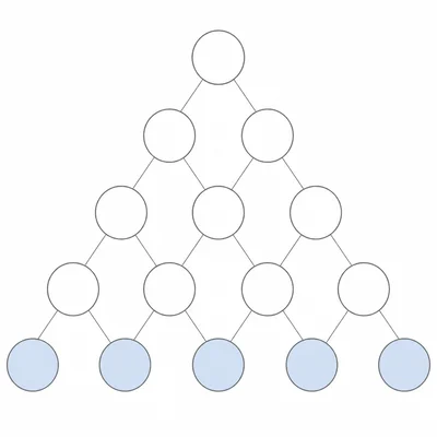Pascal's Triangle template with the fifth row highlighted for a fourth-power expansion.